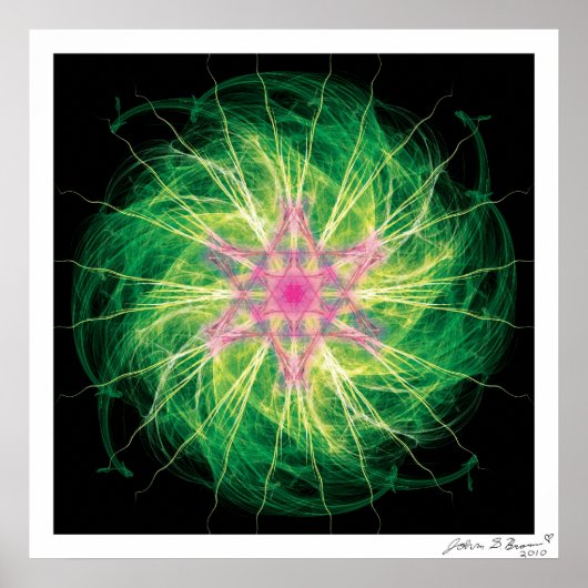 Heart Chakra Poster (Voorkant)