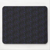 Heart Check Mousepad Muismat (Voorkant)