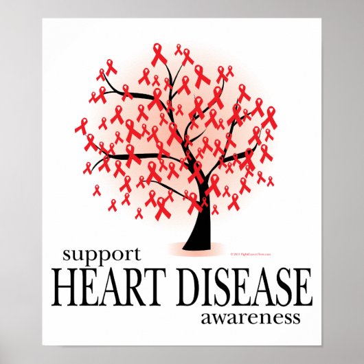 Heart Disease Tree Poster (Voorkant)
