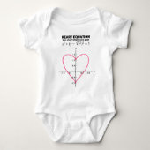 heart equation: mathematics romper (Voorkant)
