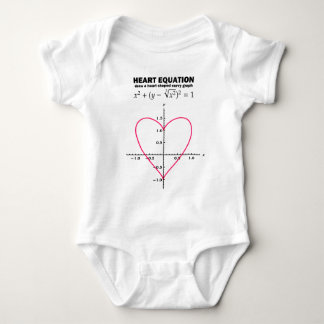 heart equation: mathematics romper