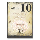 Heart Leaf Roze Boom Bird Kaart (Achterkant)