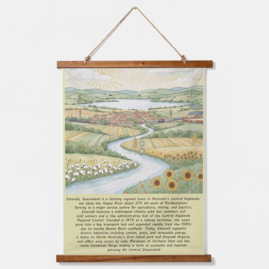 Heart of the Highlands Hangend Wandkleed (Voorkant)