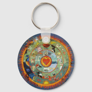 HeartImageFreda Sleutelhanger