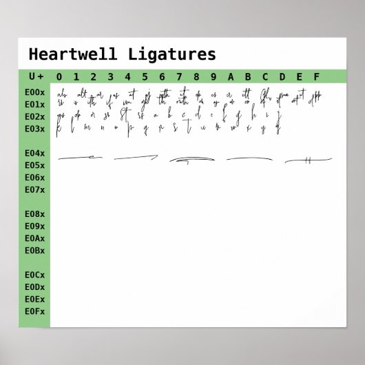 Heartwell-lettertypeligaturen Poster (Voorkant)
