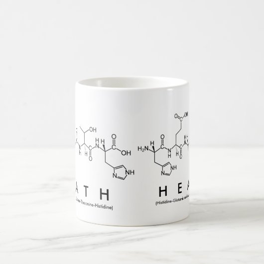 Heath peptide name mok (Center)