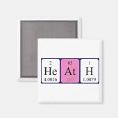 Heath periodieke table name magnet magneet (Voorkant / Achterkant)