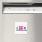 Heath periodieke table name magnet magneet (Insitu (Vaatwasser))
