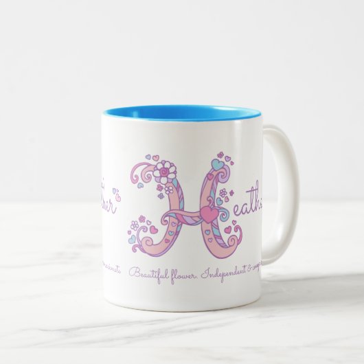 Heather name meaning monogram H personalized mug (Devant droit)