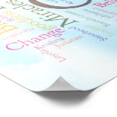 Heavenly Word Cloud Poster (Hoek)