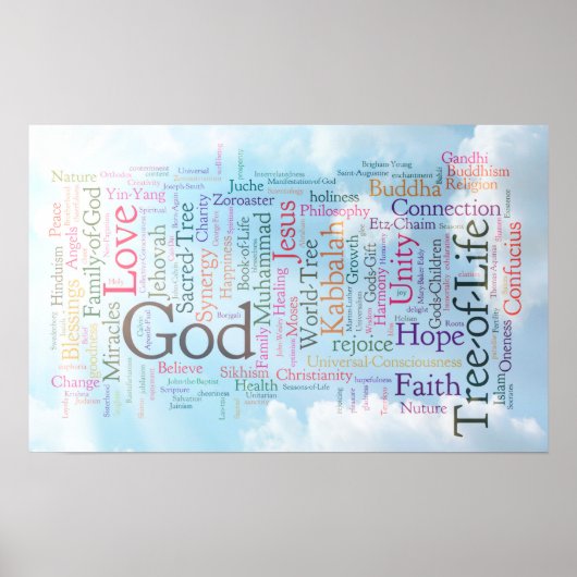 Heavenly Word Cloud Poster (Voorkant)