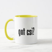 Heb je csi? mok (Links)
