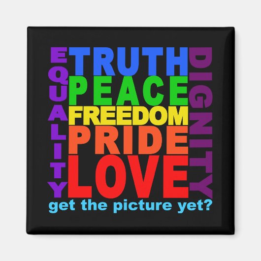 Heb je het Afbeelding? Magneet (Voorkant)