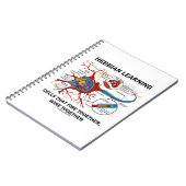 Hebbian Learning Cells die samen vuren Notitieboek (Linkerzijde)
