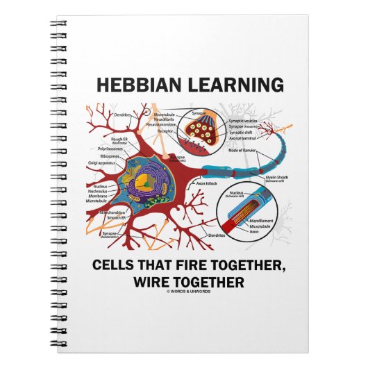Hebbian Learning Cells die samen vuren Notitieboek (Voorkant)