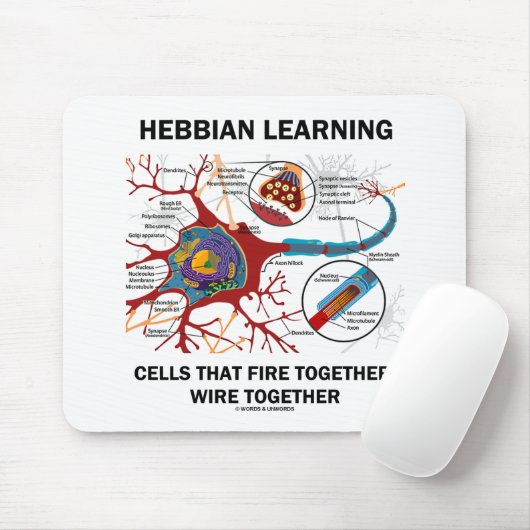 Hebbian Learning Cells Fire Together Wire Samen Muismat (Met muis)