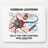 Hebbian Learning Cells Fire Together Wire Samen Muismat (Voorkant)