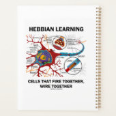 Hebbian Learning Cells Fire Together Wire Samen Planner (Achterkant)