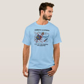 Hebbian Learning Cells Fire Together Wire Samen T-shirt (Voorkant volledig)