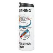 Hebbian Learning Cells Fire Together Wire Samen Thermosbeker (Geroteerd rechts)