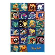 Hebreeuws Alfabet Poster