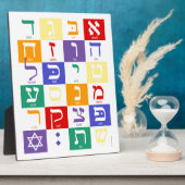 Hebreeuws Alphabet Rainbow Tabletop Plaque Fotoplaat (Zijkant)