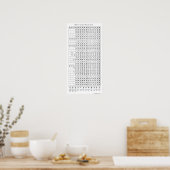 Hebreeuwse Letter/Vowel Chart Poster (Keuken)