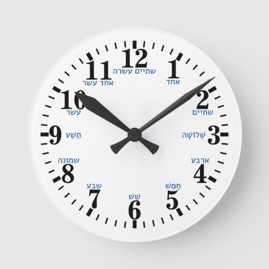 Hebreeuwse letternummers ronde klok (Voorkant)