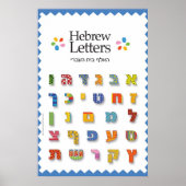 Hebreeuwse letters poster (Voorkant)