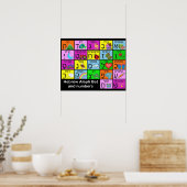 Hebrew Alephbet Poster (Keuken)