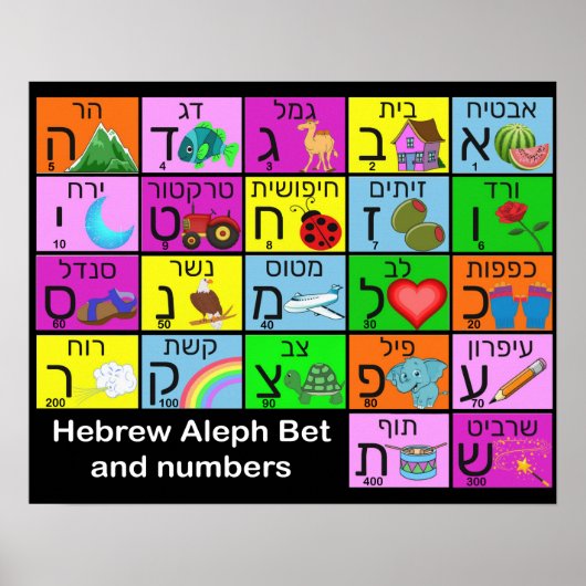 Hebrew Alephbet Poster (Voorkant)