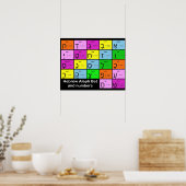 Hebrew Alephbet Poster (Keuken)