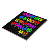 Hebrew Alephbet Tegeltje (Zijkant)