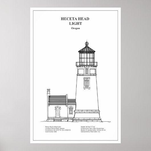 Heceta Head Lighthouse - Oregon - BD Poster (Voorkant)
