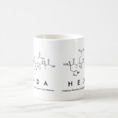 Hedda peptide nom mug (Centre)