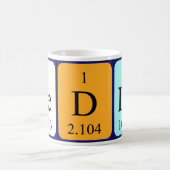 Heddy nom de table périodique mug (Centre)