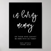 Hedendaags zwart In liefdevolle herinnering bruilo Poster (Voorkant)