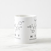 Hedy peptide name mok (Center)