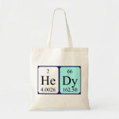 Hedy periodieke lijstnaam canvas tas (Voorkant)