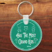 Heeft de grootste Kinder reünie Sleutelhanger (Voorkant)