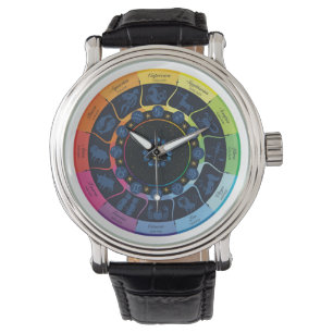 Heel Cool Zodiac Polshorloge Horloge