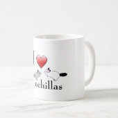 Heel goed! Ik hou van de mok van chinchillas koffi (Voorkant rechts)