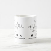 Heena peptide nom mug (Centre)