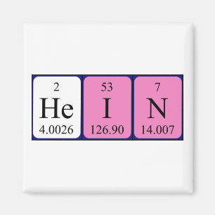 Heer periodieke lijstnaam magneet