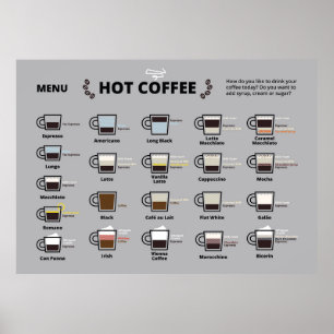 Heet Koffie Poster