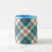 Heffalump Navy Rouge Beige Plaid Ringer Coffee Mug (Centre)