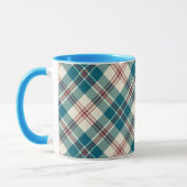Heffalump Navy Rouge Beige Plaid Ringer Coffee Mug (Gauche)