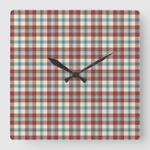 Heffalums Rouge, Bleu, Beige Mur Plaid Horloge