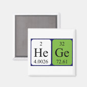 Hege periodieke table name magnet magneet (Voorkant / Achterkant)