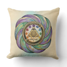Heilig Geometrie Manifestatie Symbool